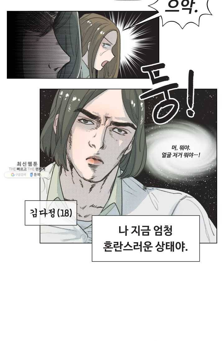 비타민C 비타민D 8화 3