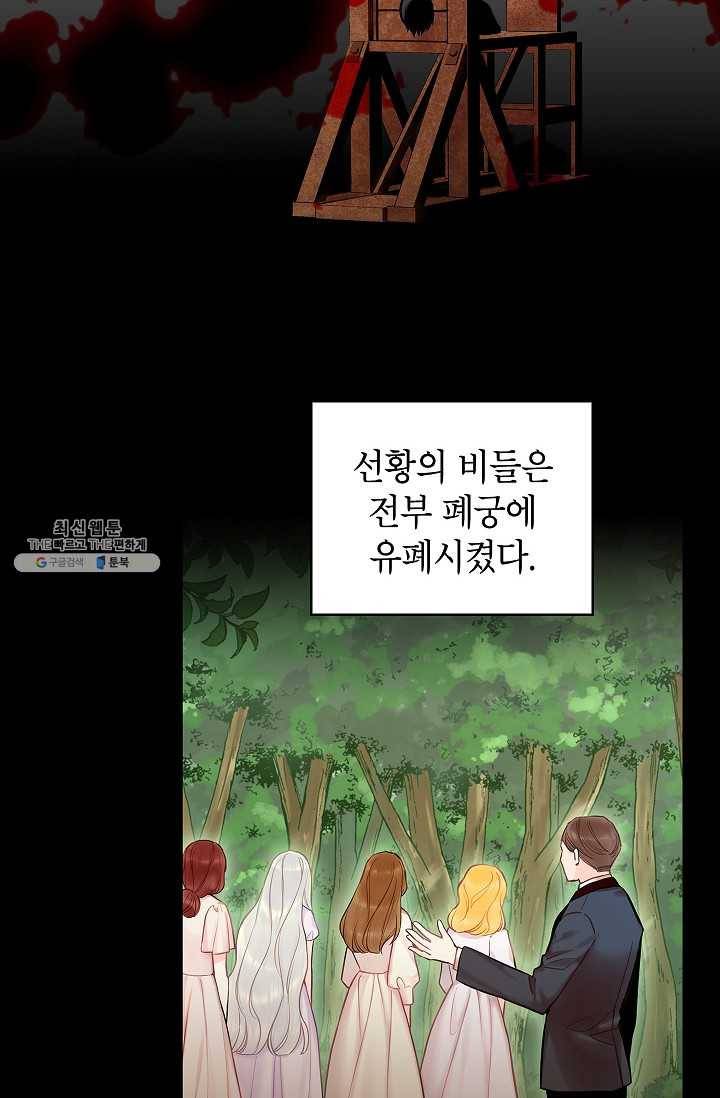 양판소 주인공의 아내로 살아남기 96화 26