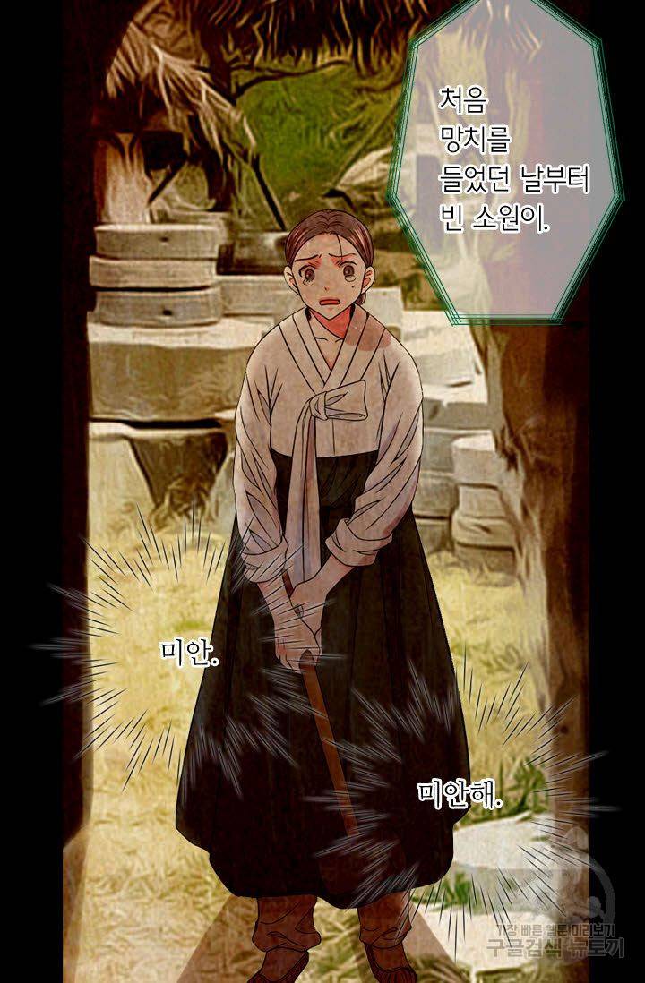 남친 없음(+남친 있음) 111 49