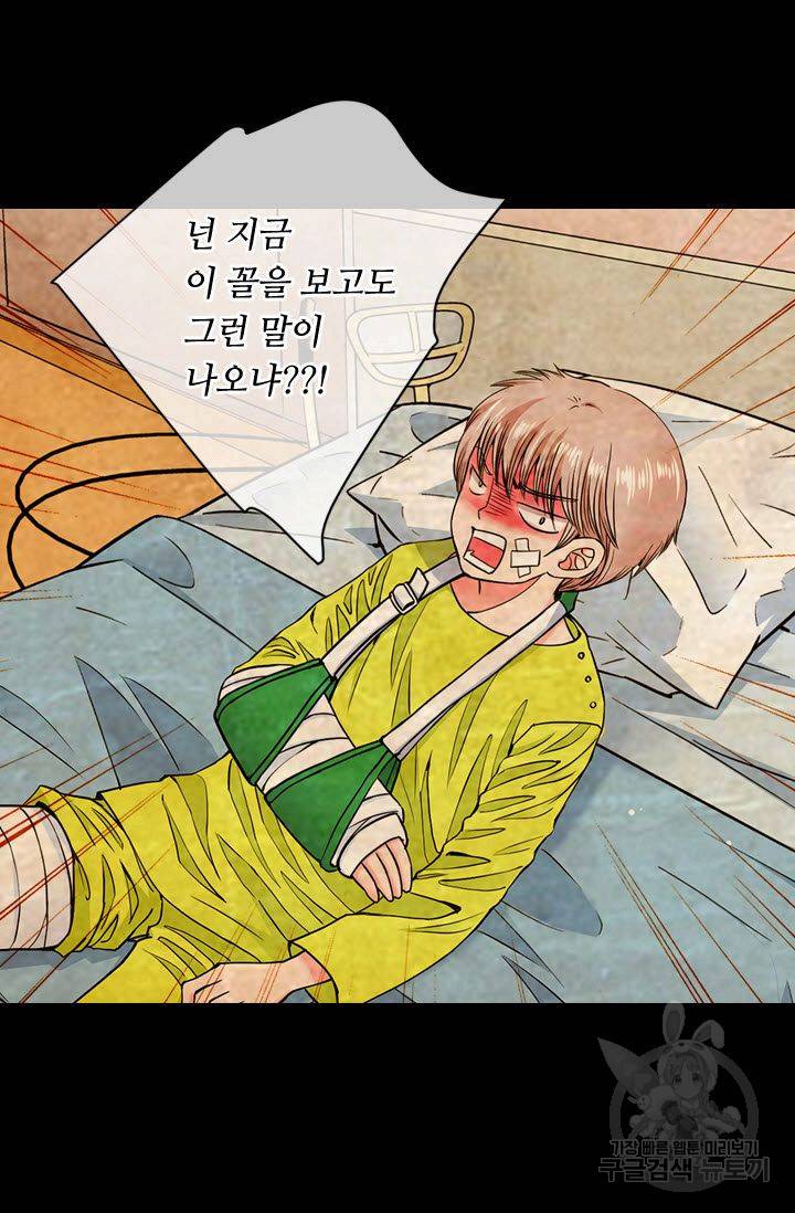 남친 없음(+남친 있음) 120 32