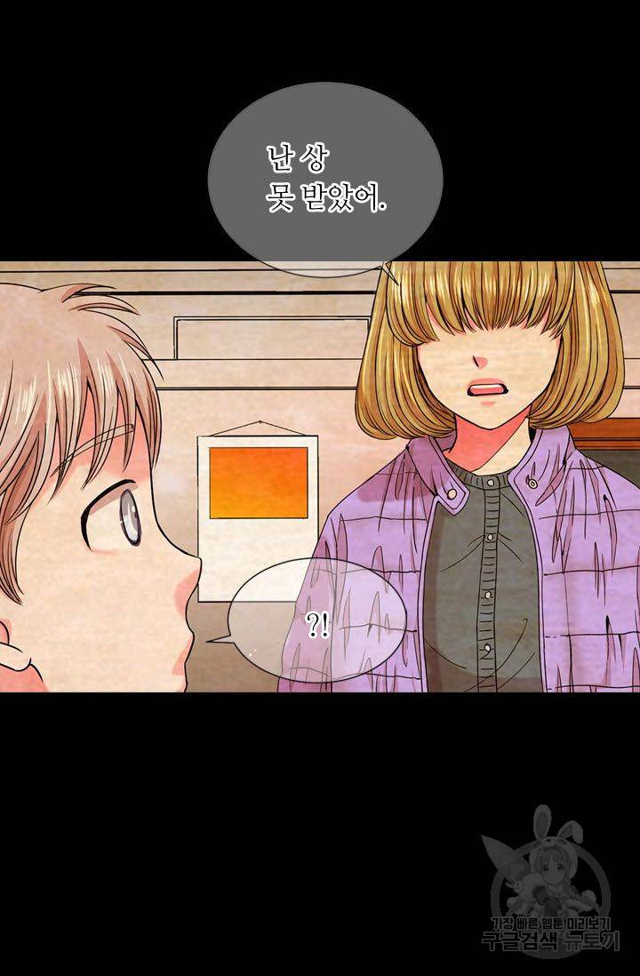 남친 없음(+남친 있음) 120 36
