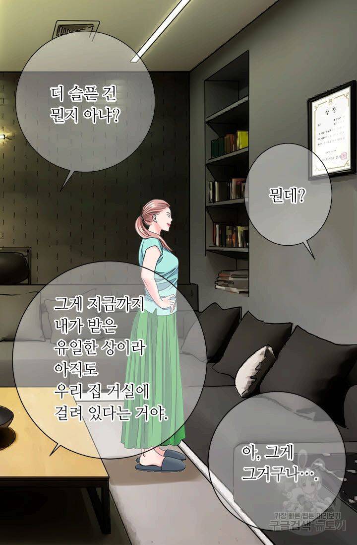 남친 없음(+남친 있음) 120 40
