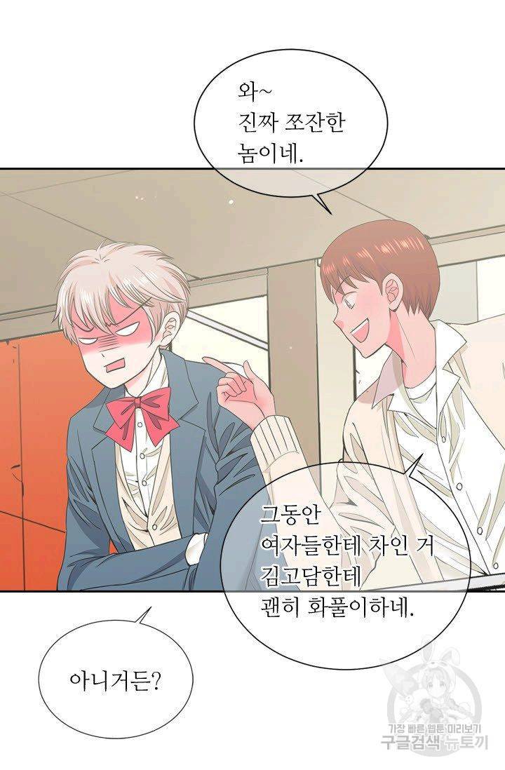 남친 없음(+남친 있음) 120 44