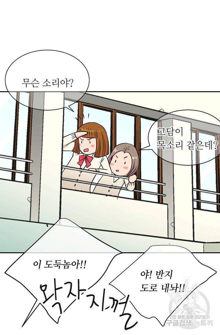 남친 없음(+남친 있음) 120 75