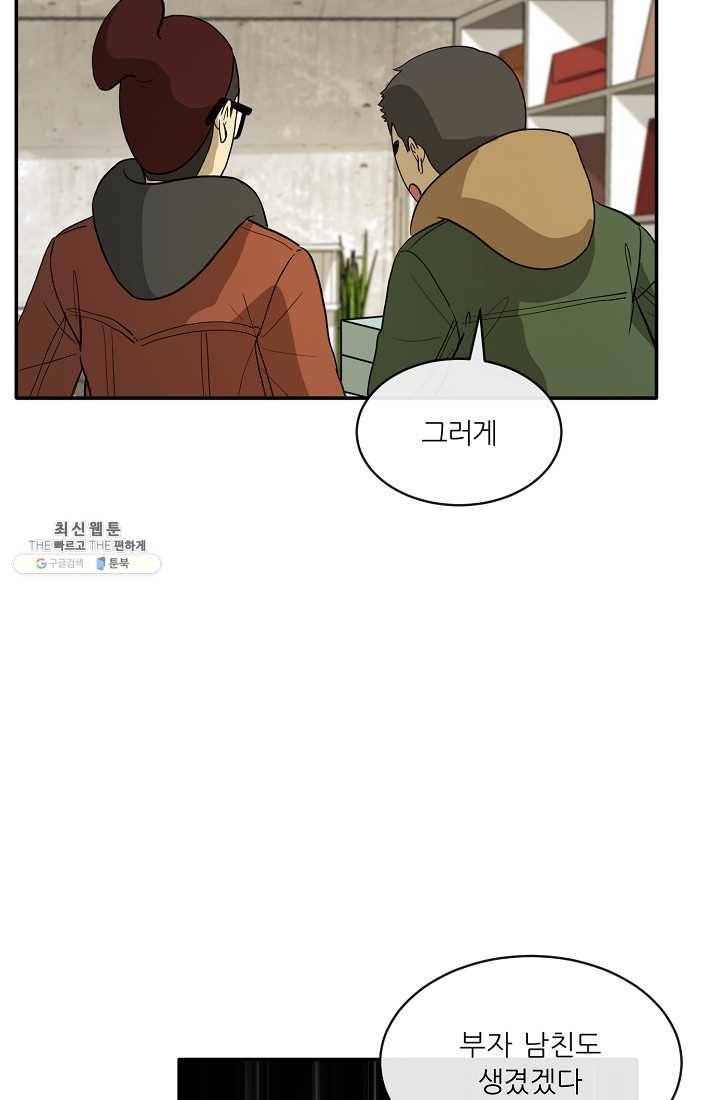 사업왕 심길후 83화 5