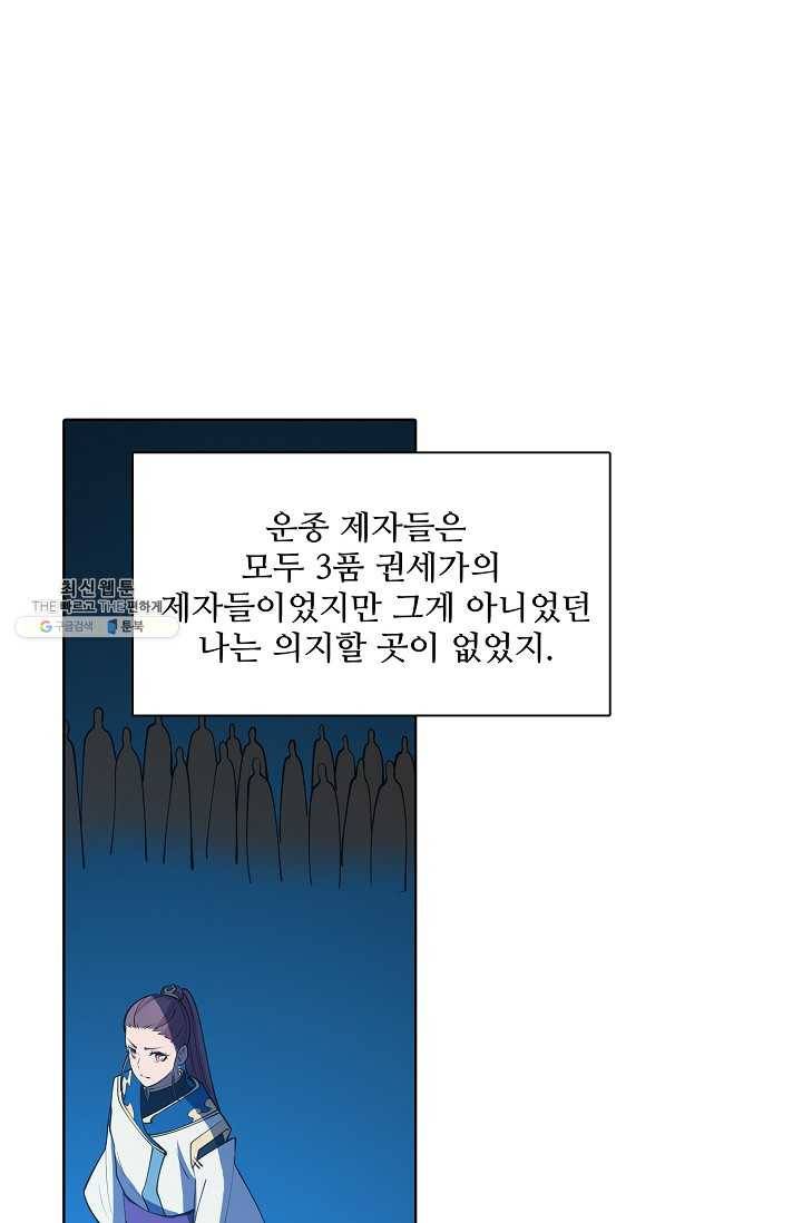백련성신 375화 10