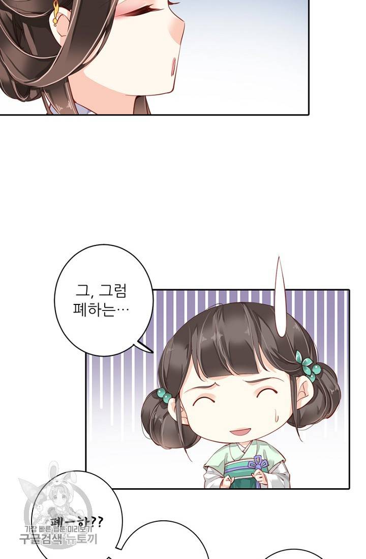 위황후, 궐을 쓰다 60화 10