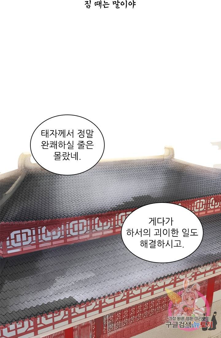 태자 전하, 한입만요 53화 짐 때는 말이야 2