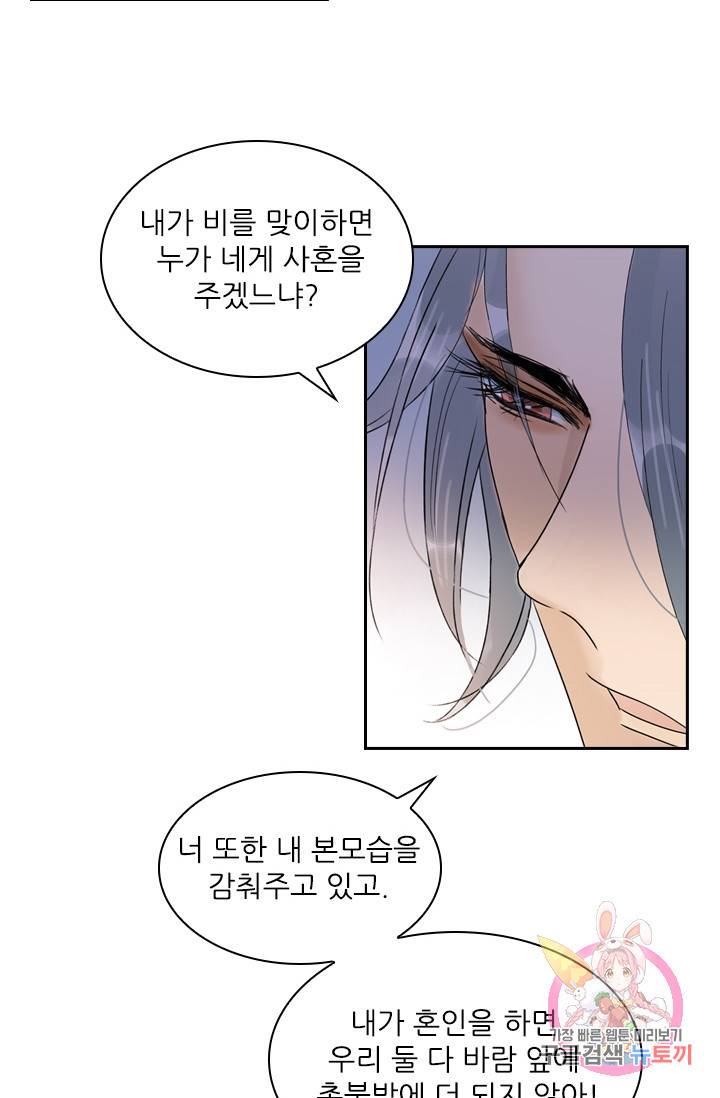 태자 전하, 한입만요 53화 짐 때는 말이야 26