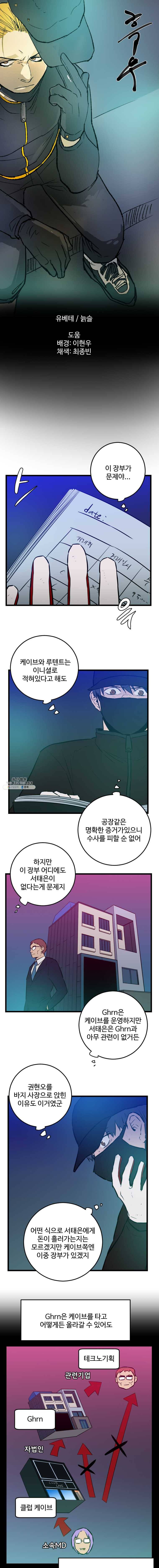 흑우 72화 1