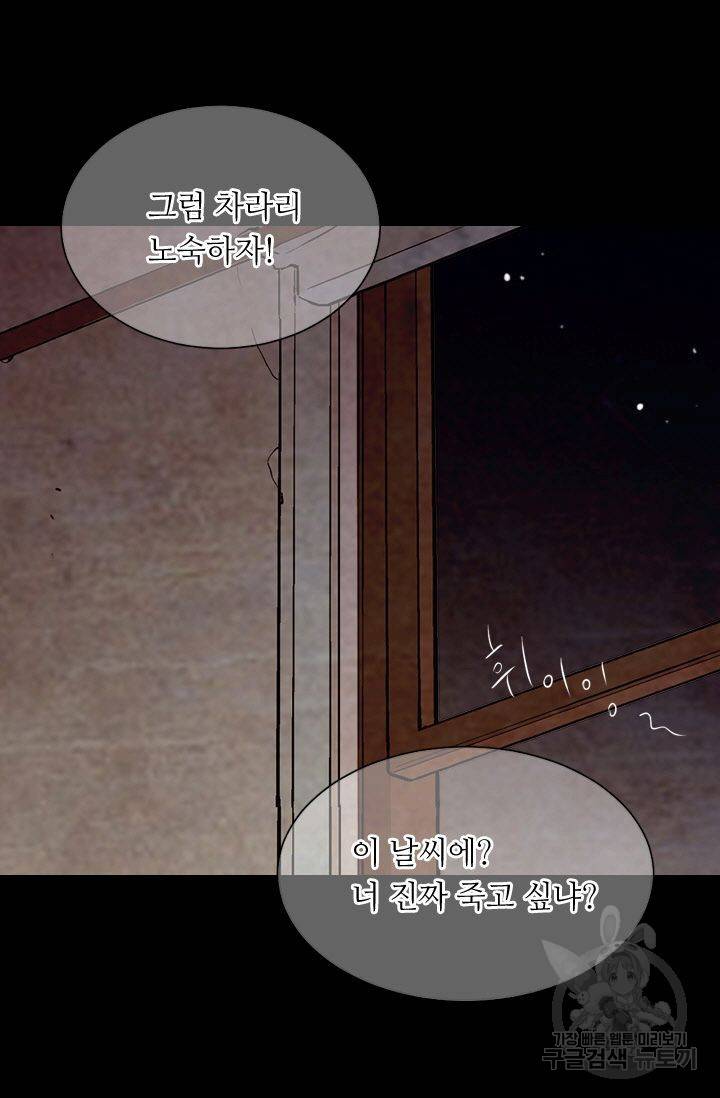 남친 없음(+남친 있음) 126 24