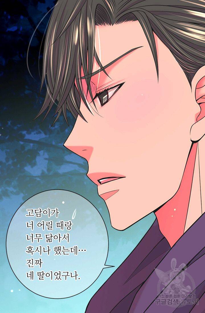 남친 없음(+남친 있음) 132 30