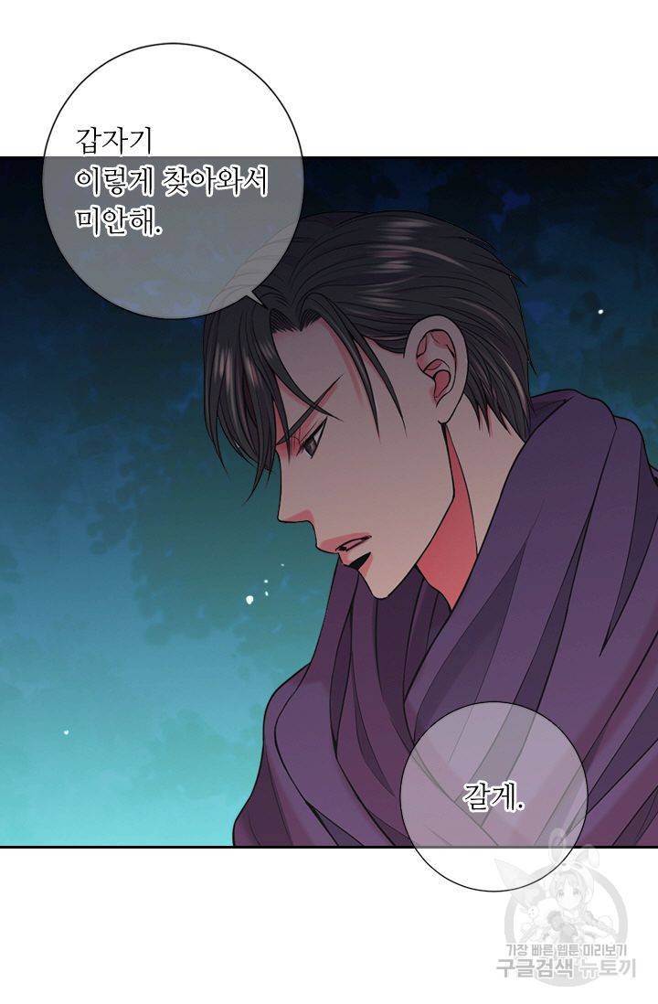 남친 없음(+남친 있음) 132 36