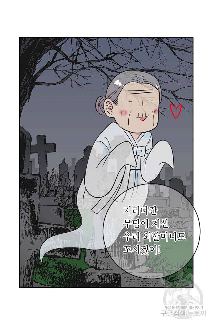 남친 없음(+남친 있음) 132 62