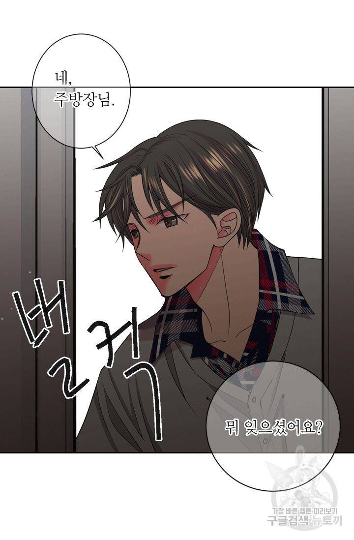 남친 없음(+남친 있음) 141 68