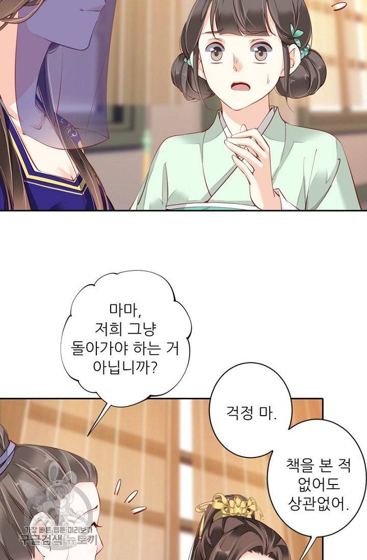 위황후, 궐을 쓰다 63화 6