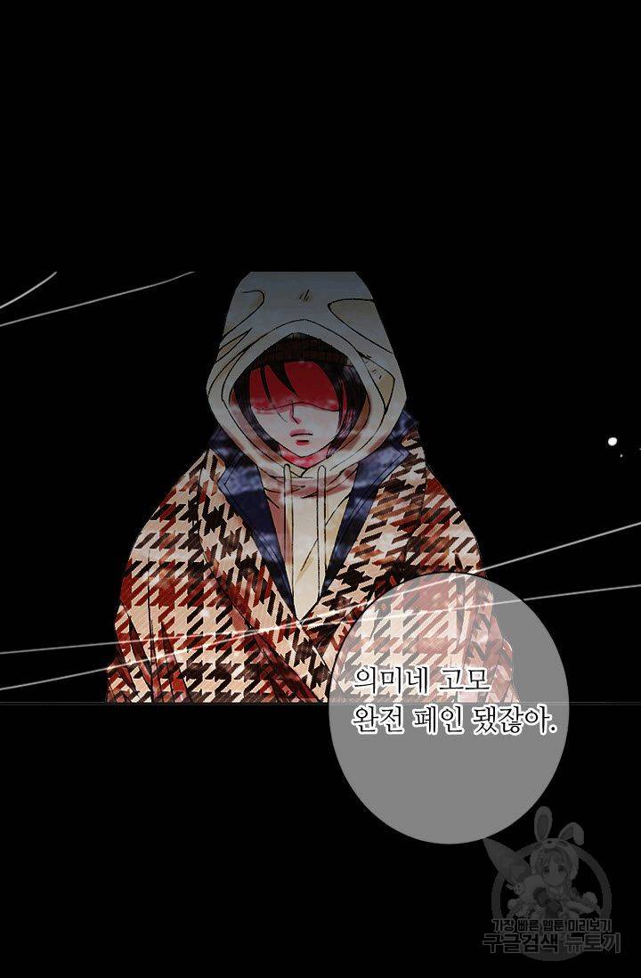 남친 없음(+남친 있음) 162 19