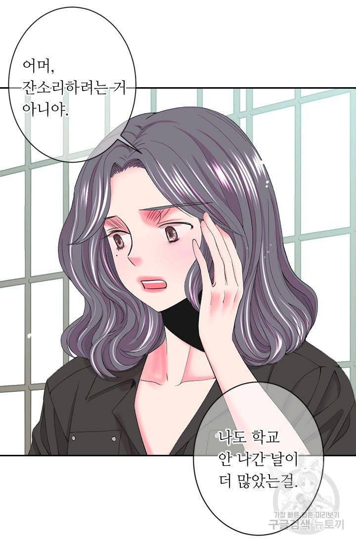남친 없음(+남친 있음) 162 58