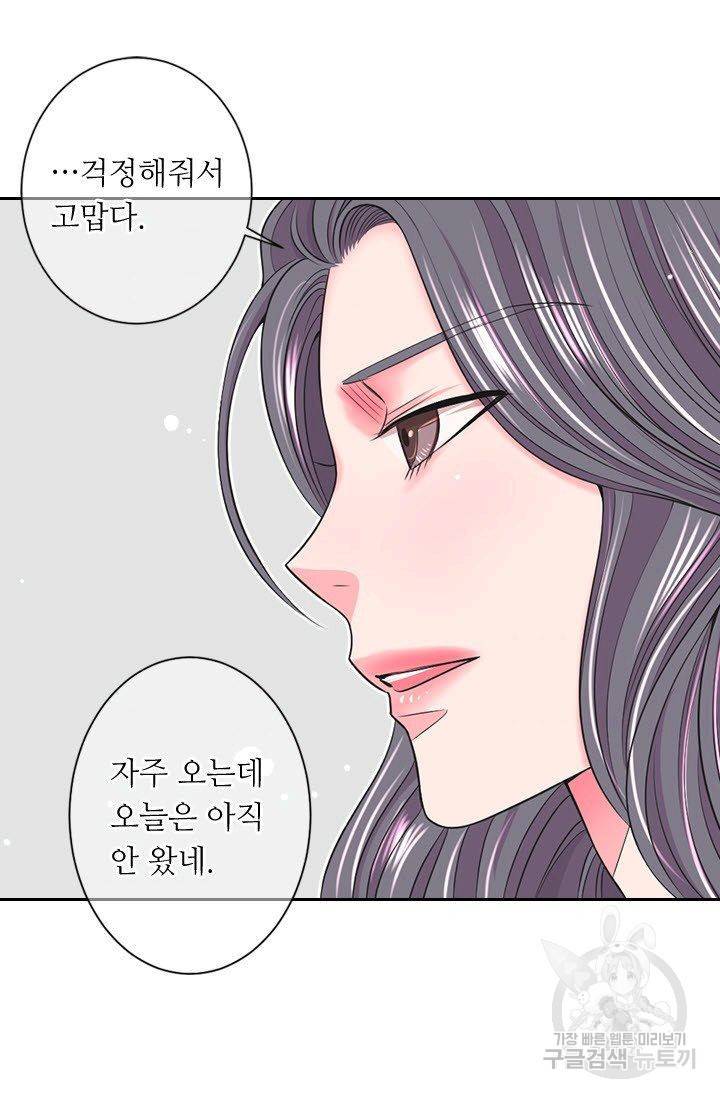 남친 없음(+남친 있음) 162 64