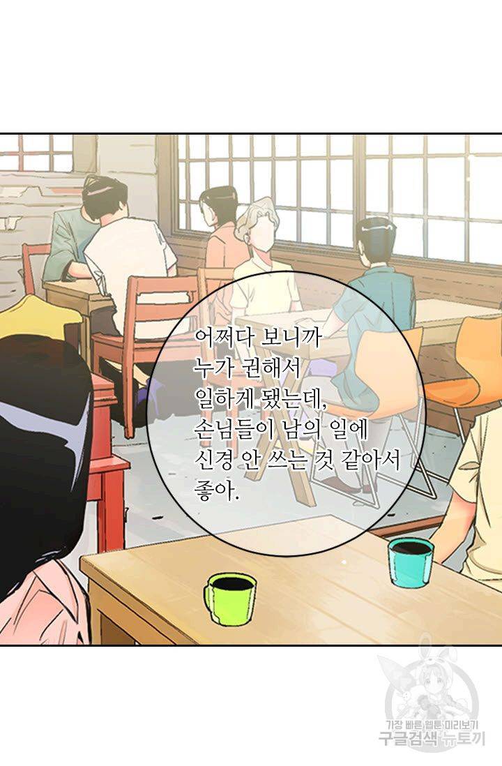 남친 없음(+남친 있음) 162 71