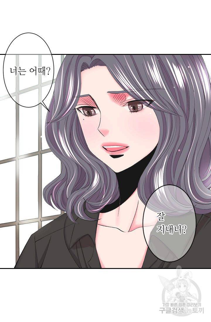 남친 없음(+남친 있음) 162 72