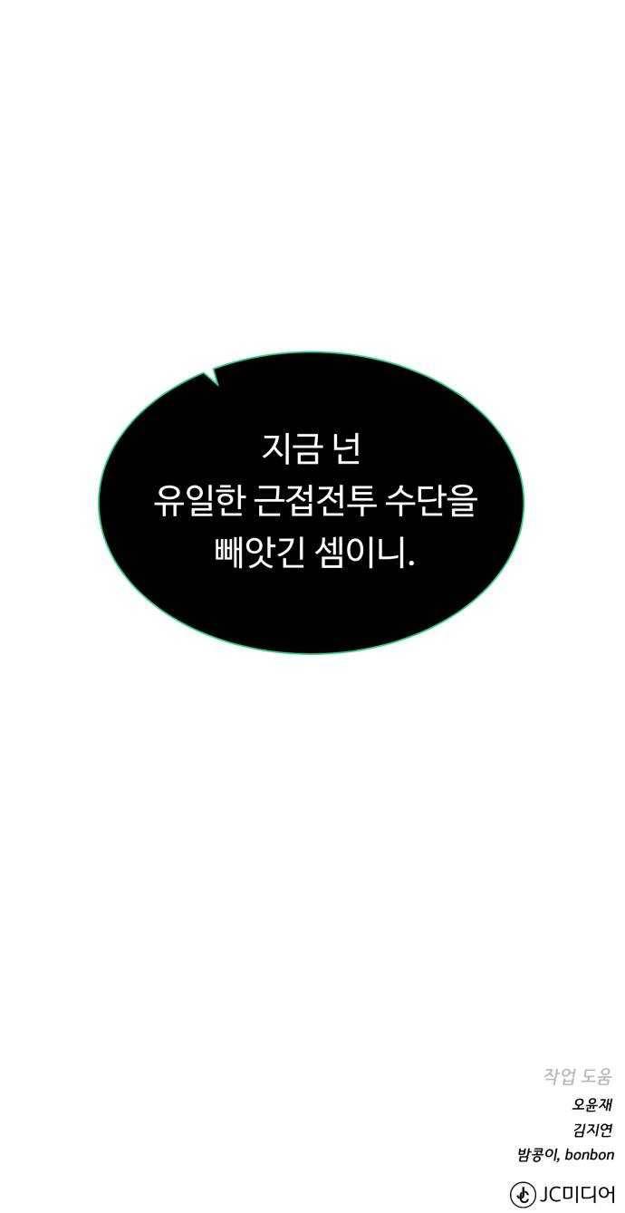 던전 씹어먹는 아티팩트 32화 돌파구 66