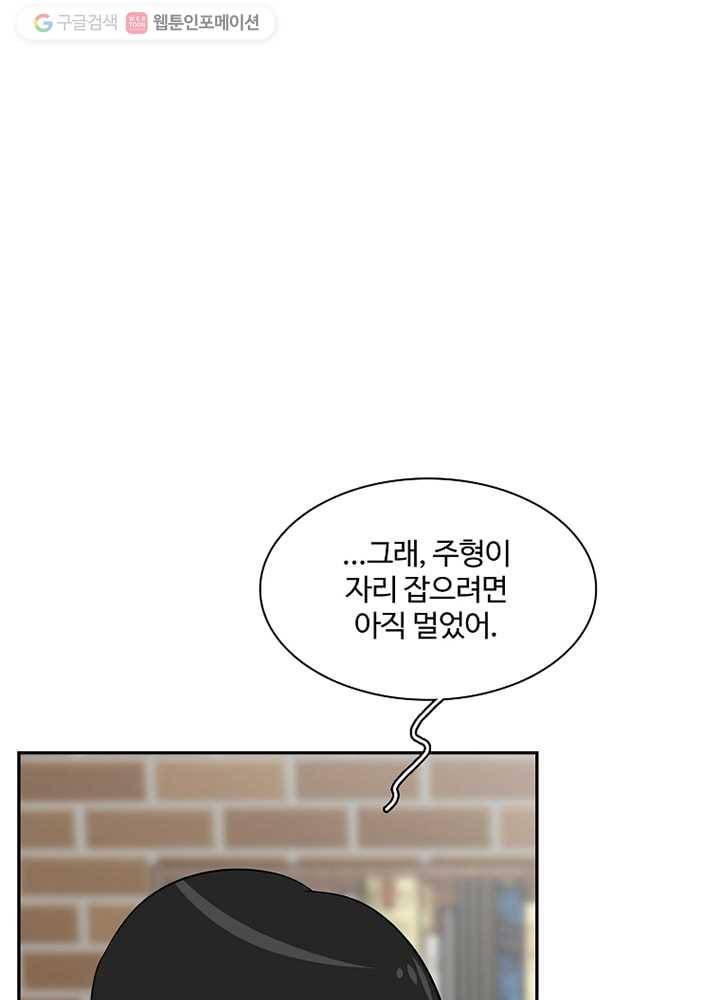 오늘도 꽐랄라라 16화. 저기압엔 고기앞으로 1
