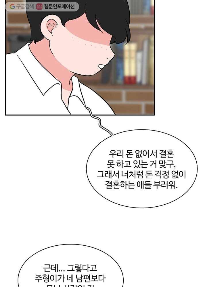 오늘도 꽐랄라라 16화. 저기압엔 고기앞으로 2