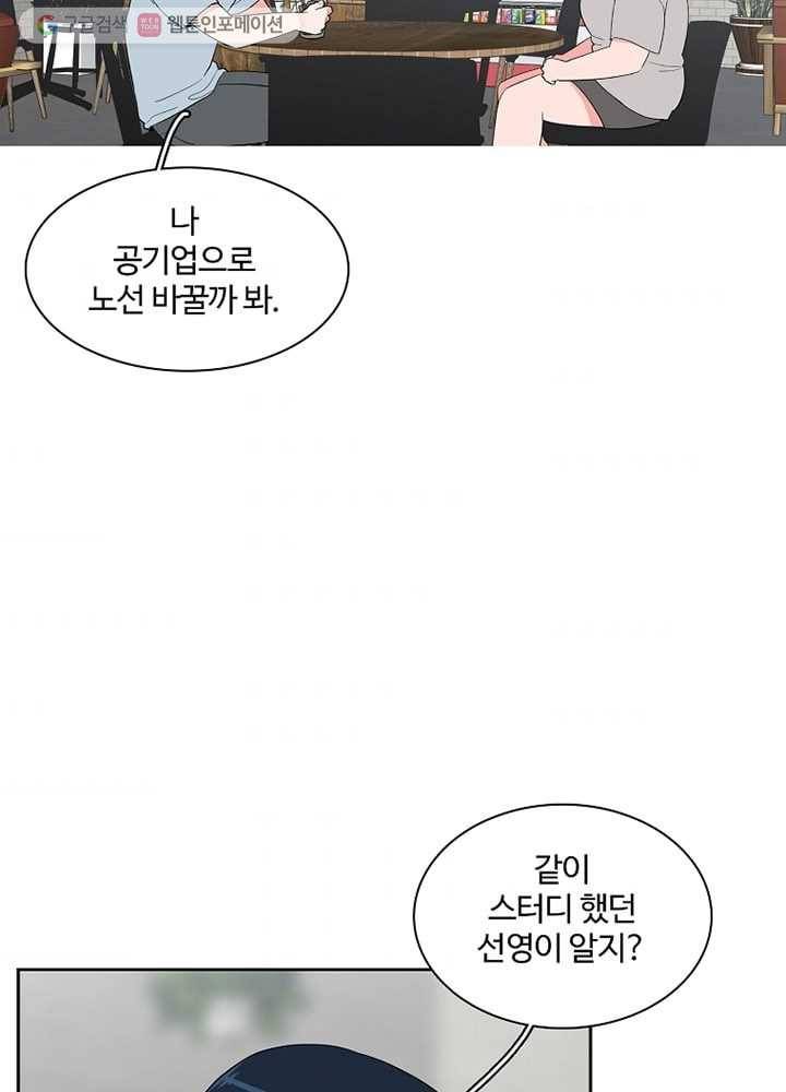 오늘도 꽐랄라라 31화. 반 5