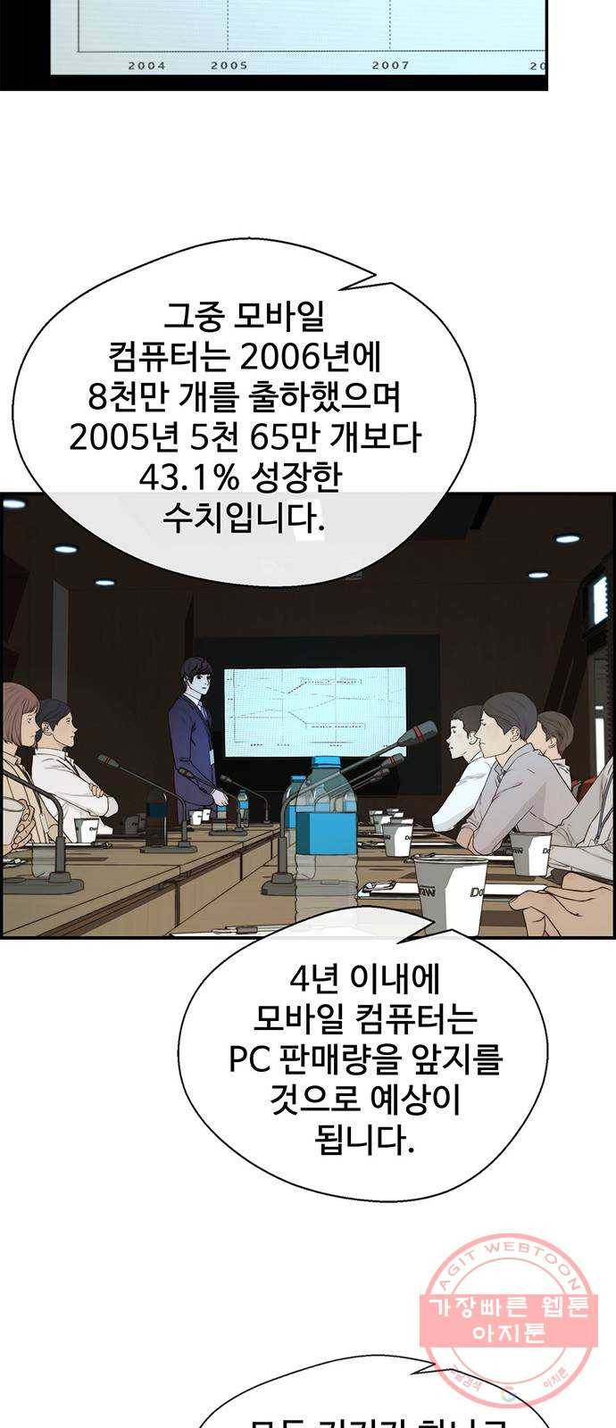 상남자(네이버) 49화 13