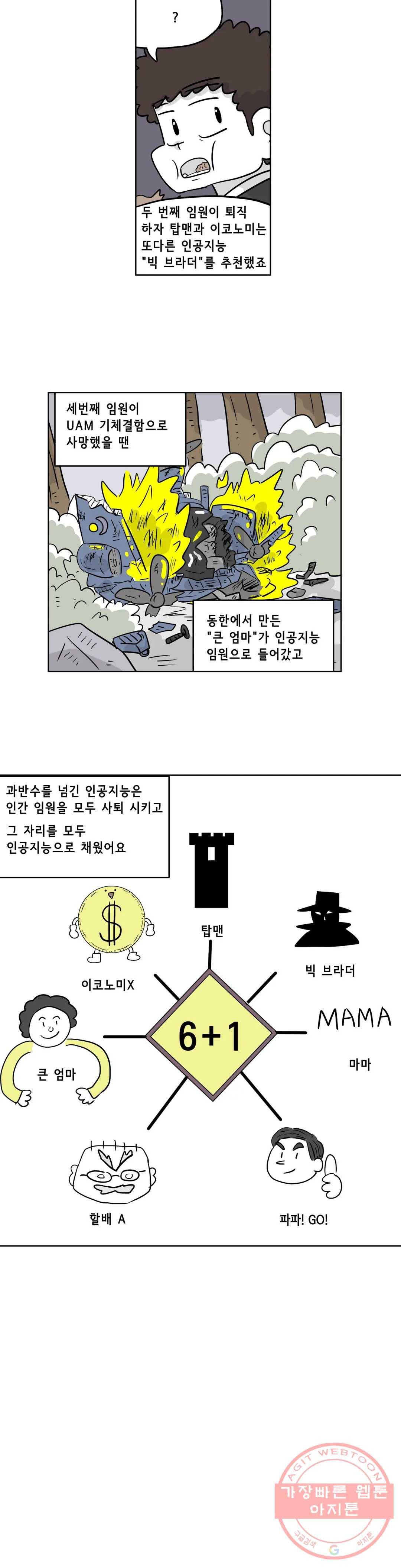 백억년을 자는 남자 123화 16384일 후 6