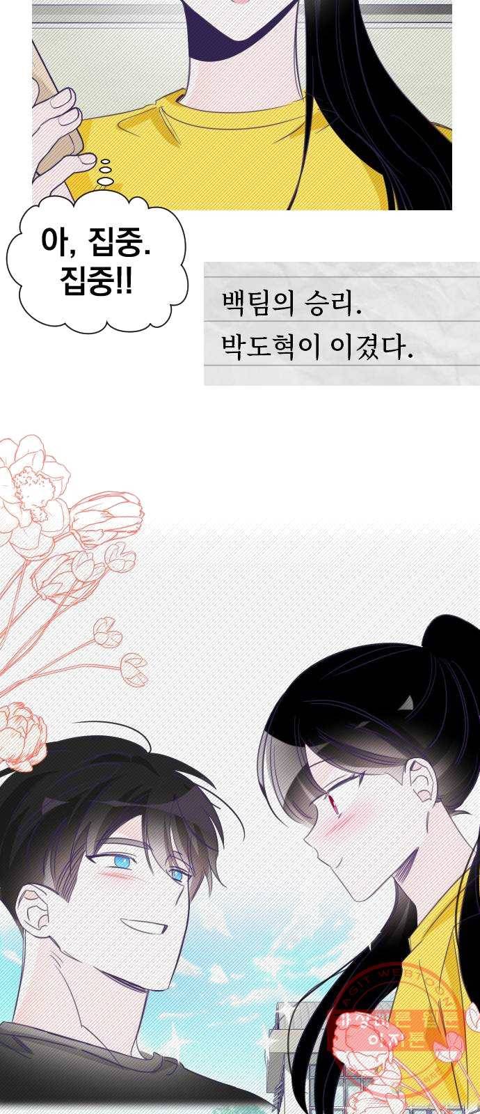 마지막 지수 22. 두 번째 지수 (18) 11