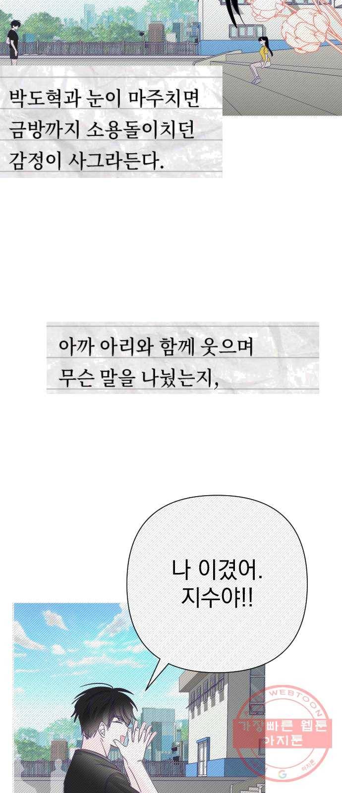 마지막 지수 22. 두 번째 지수 (18) 12