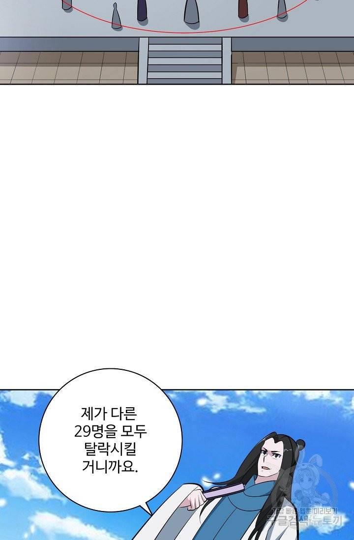 백련성신 415화 44
