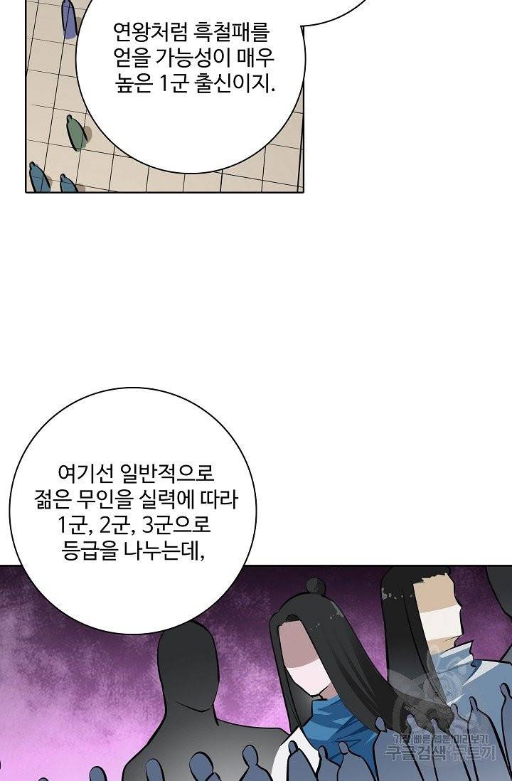 백련성신 415화 74
