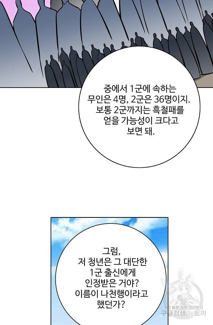 백련성신 415화 75