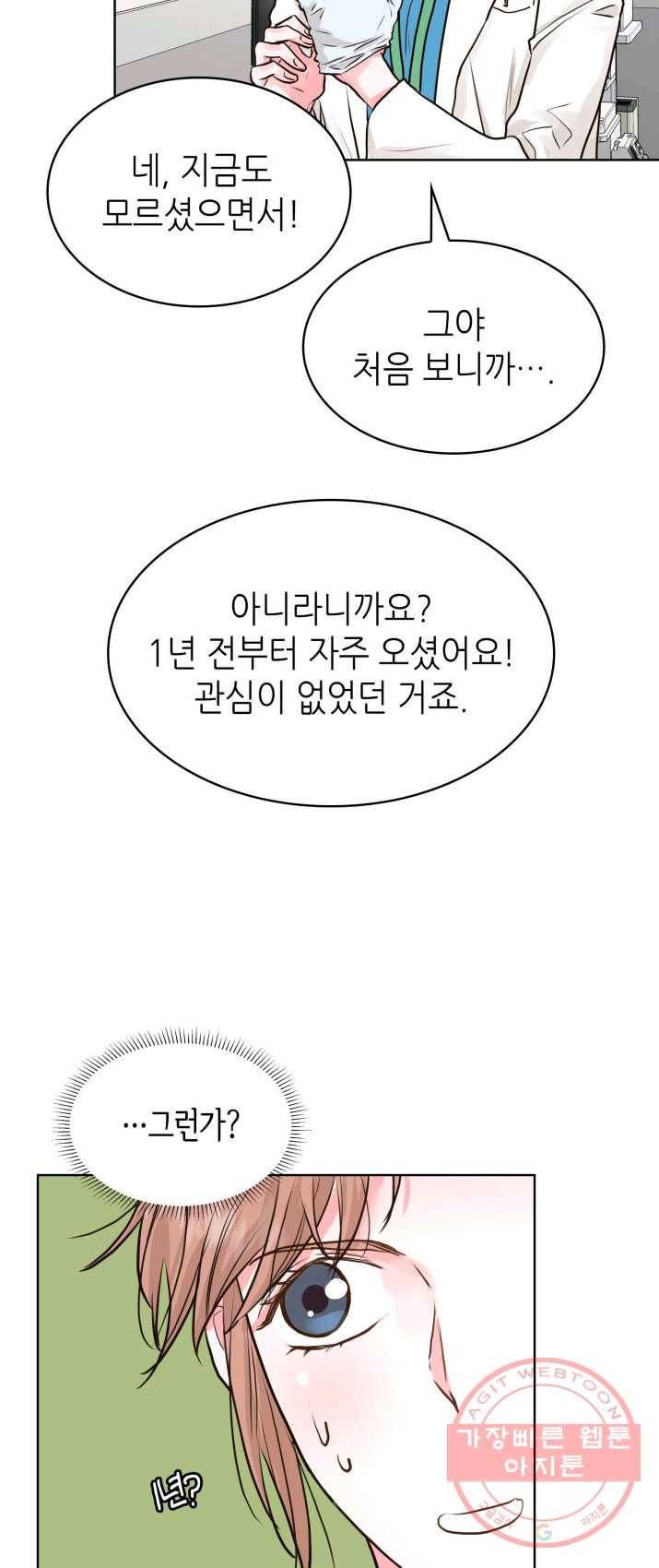 은밀한 나의 동거인 10화 39