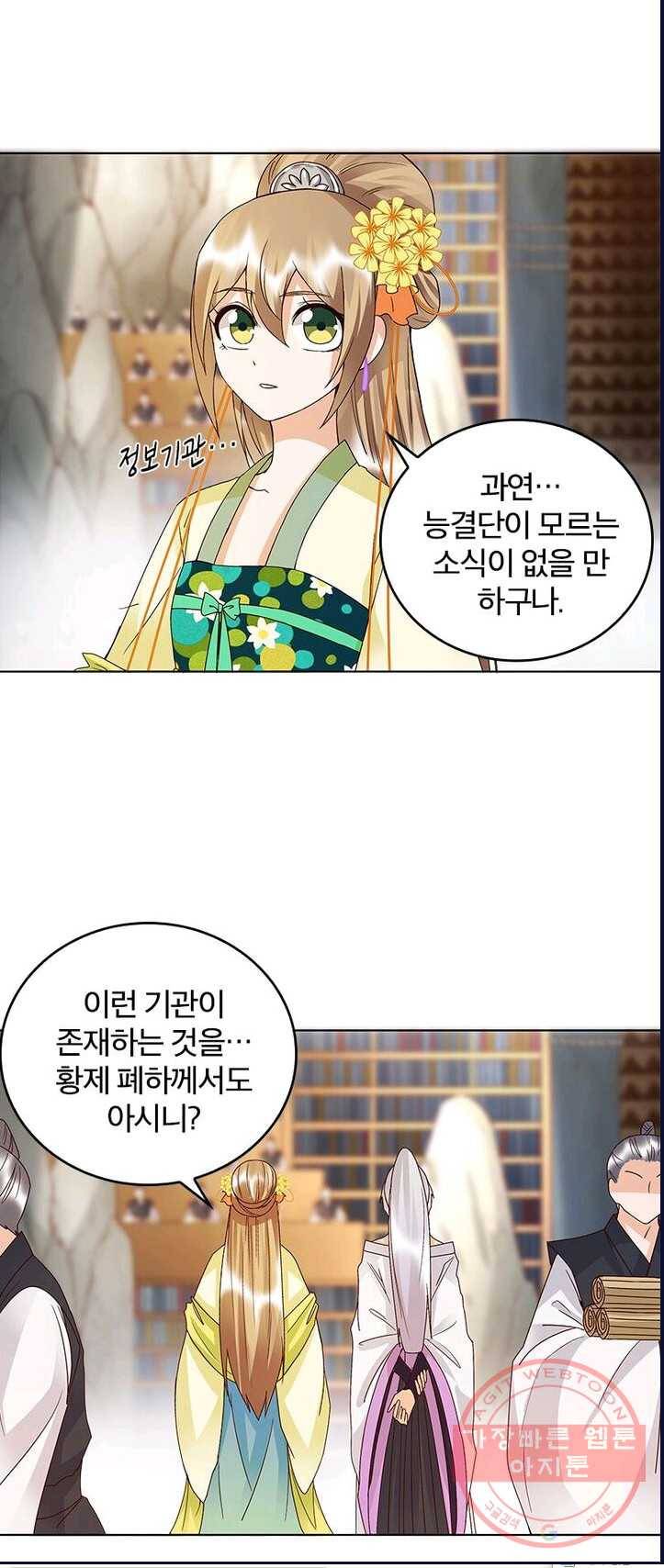 황후귀환 68화 3
