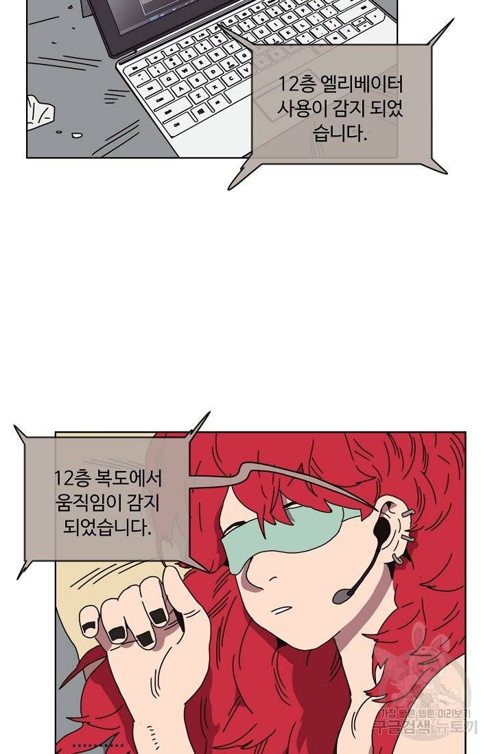 양의 사수 73화 4