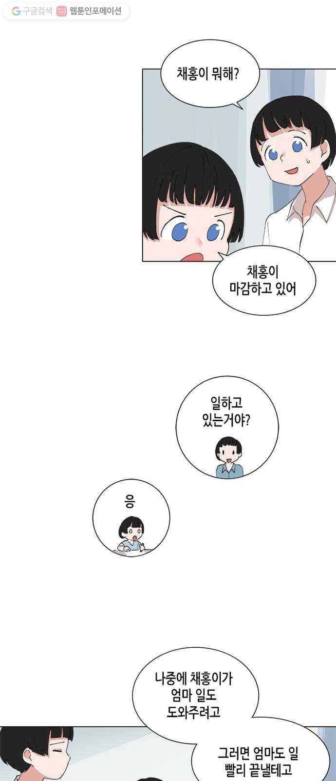 틴맘 62화 4