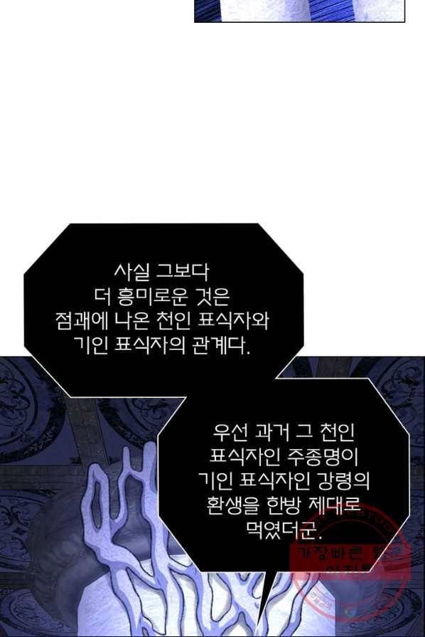 신으로 태어났습니다 363화 59