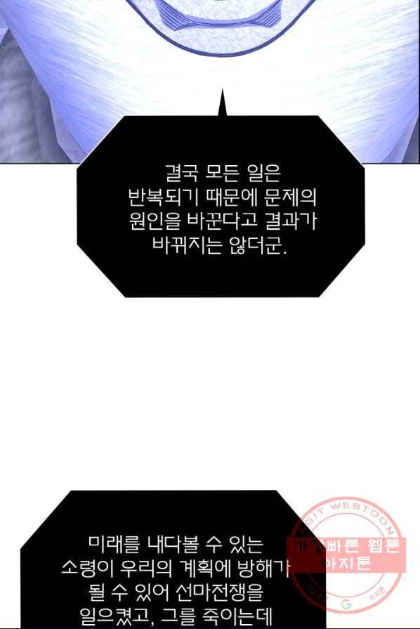 신으로 태어났습니다 363화 63
