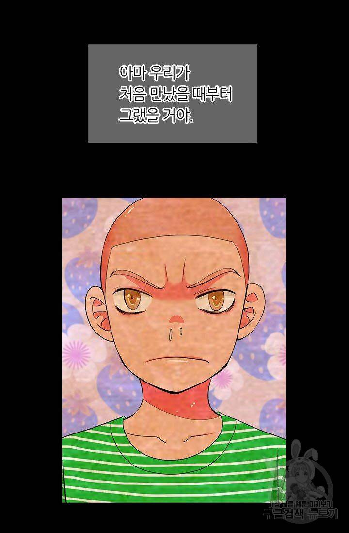 남친 없음(+남친 있음) 172 4