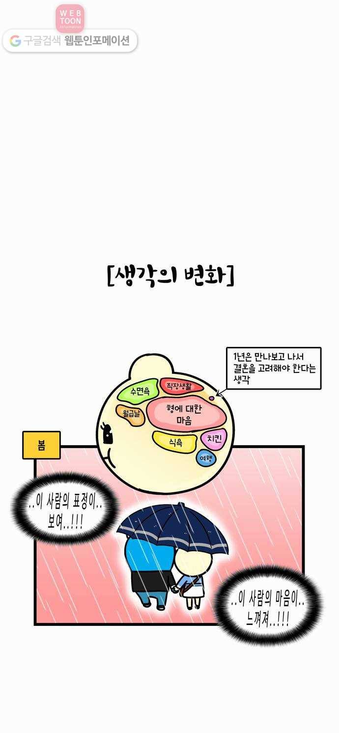 윌유메리미 시즌2 14화 1주년 4