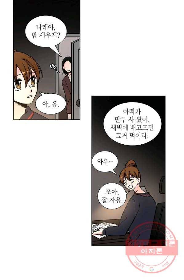 전학생 87화 2