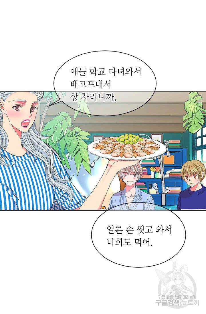 남친 없음(+남친 있음) 179 47