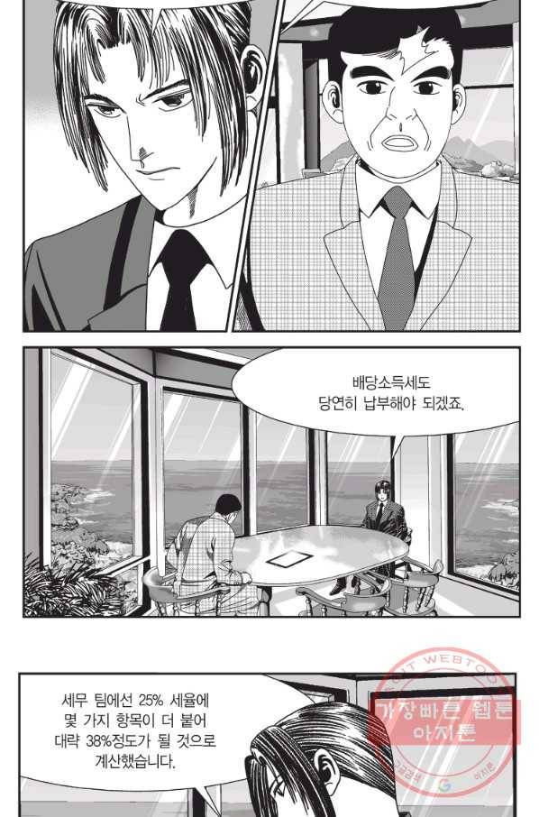 도시정벌 11부 163화 5