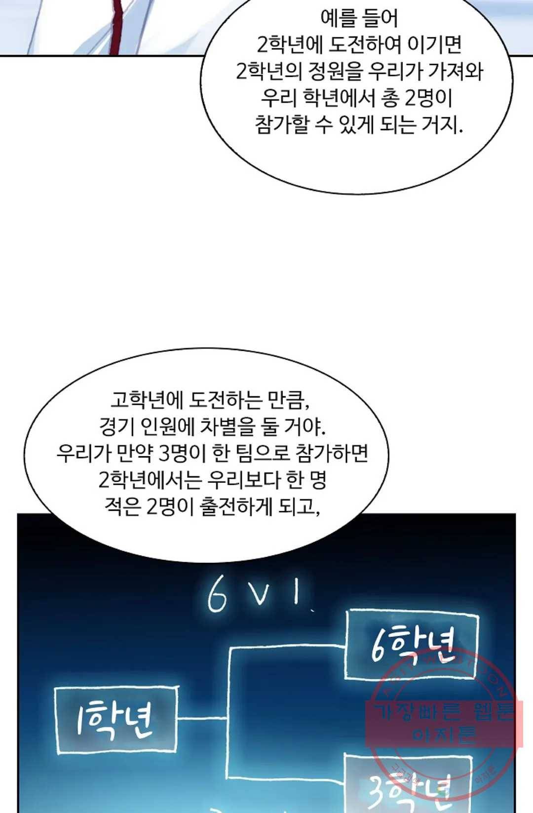 엘피스 전기:더 라스트 198화 10