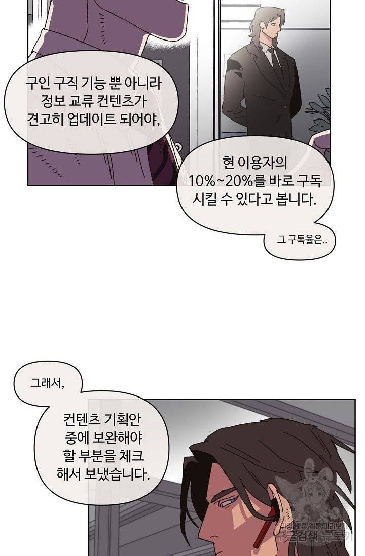 양의 사수 75화 3