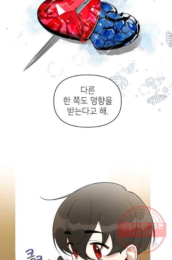 다크 히어로의 딸이 되는 법 14화 11